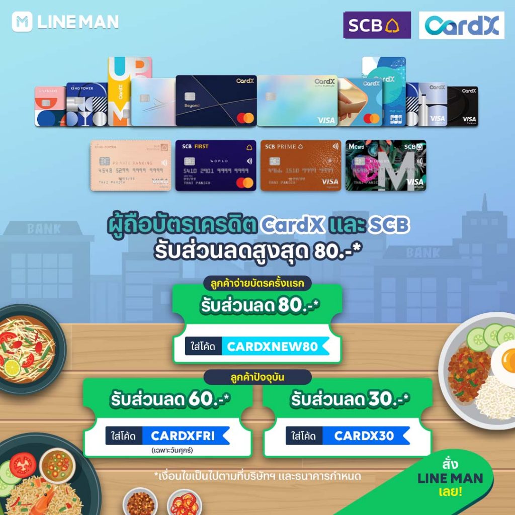 Website_credit card_SCBCardX