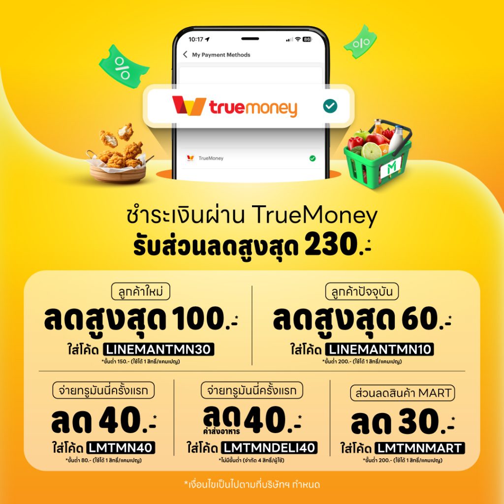 Website_Credit_Card_FOOD_TH_1040x1040px