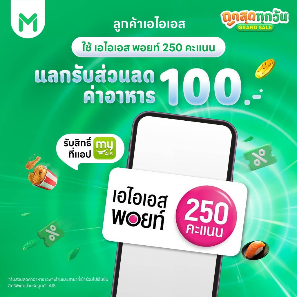 FB_Credit Card & AIS_8